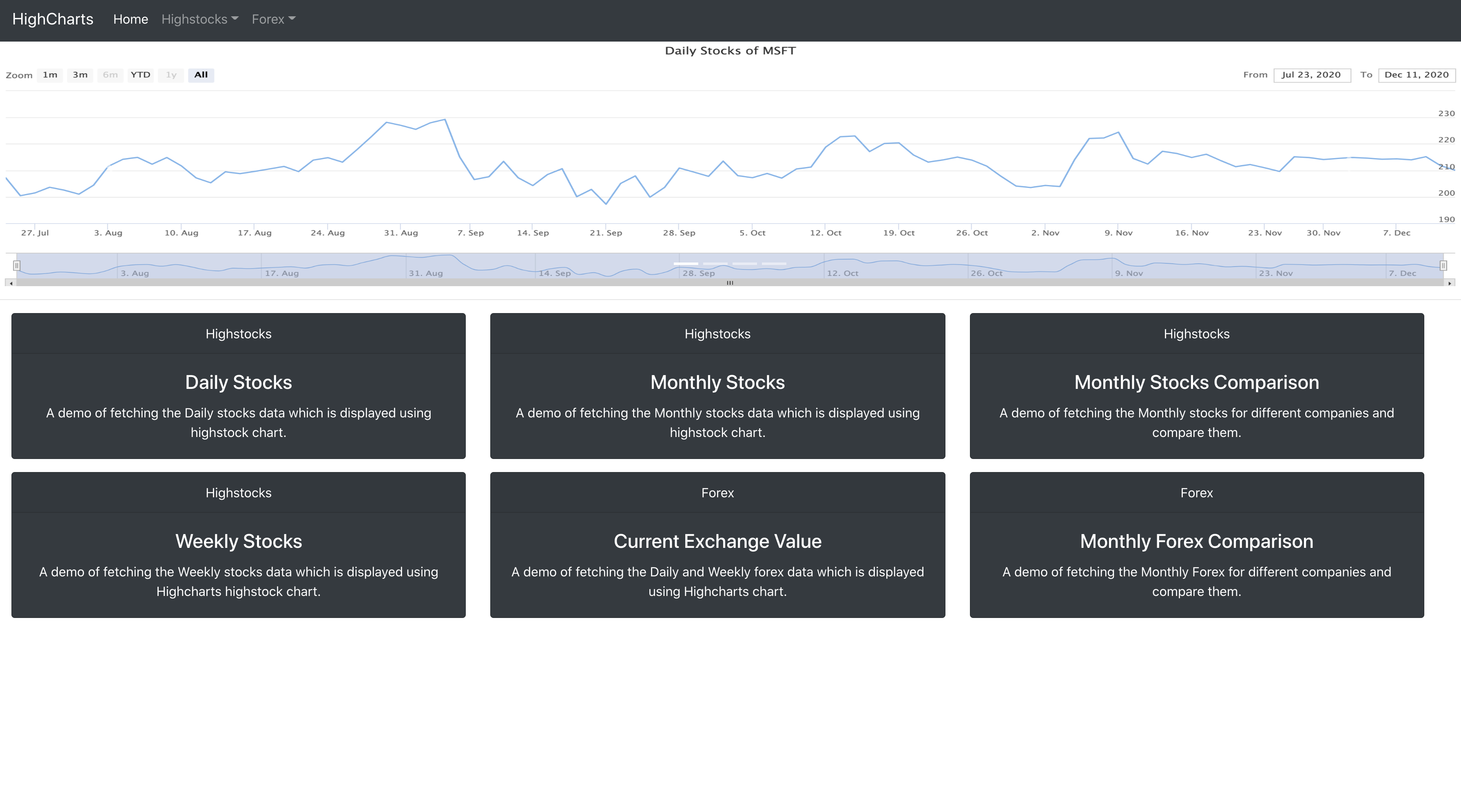 Home page of High Low Stocks